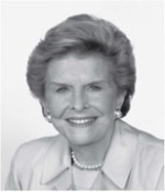 Women's History Month - Betty Ford